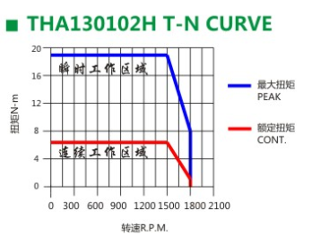 黄瓜视频懂你更多